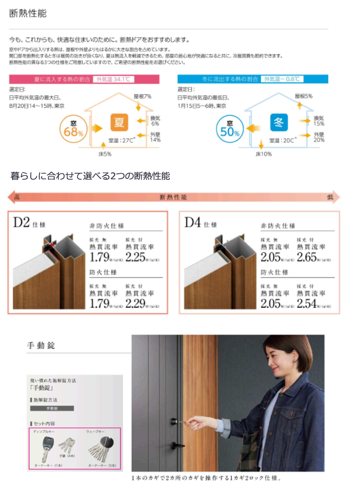ykk 断熱玄関ドア 